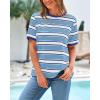 imageBTFBM Summer Tops for Women 2026 Crewneck Short Sleeve Striped T Shirts Casual Spring Clothes Color Block Basic Tee BlousesBlue White