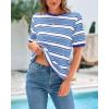imageBTFBM Summer Tops for Women 2026 Crewneck Short Sleeve Striped T Shirts Casual Spring Clothes Color Block Basic Tee BlousesBlue White