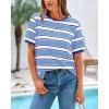 imageBTFBM Summer Tops for Women 2026 Crewneck Short Sleeve Striped T Shirts Casual Spring Clothes Color Block Basic Tee BlousesBlue White