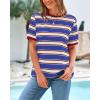 imageBTFBM Summer Tops for Women 2026 Crewneck Short Sleeve Striped T Shirts Casual Spring Clothes Color Block Basic Tee BlousesBlue Wine Red
