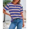 imageBTFBM Summer Tops for Women 2026 Crewneck Short Sleeve Striped T Shirts Casual Spring Clothes Color Block Basic Tee BlousesBlue Wine Red