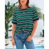 imageBTFBM Summer Tops for Women 2026 Crewneck Short Sleeve Striped T Shirts Casual Spring Clothes Color Block Basic Tee BlousesNavy Green