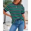 imageBTFBM Summer Tops for Women 2026 Crewneck Short Sleeve Striped T Shirts Casual Spring Clothes Color Block Basic Tee BlousesNavy Green