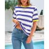 imageBTFBM Summer Tops for Women 2026 Crewneck Short Sleeve Striped T Shirts Casual Spring Clothes Color Block Basic Tee BlousesWhite Dark Blue